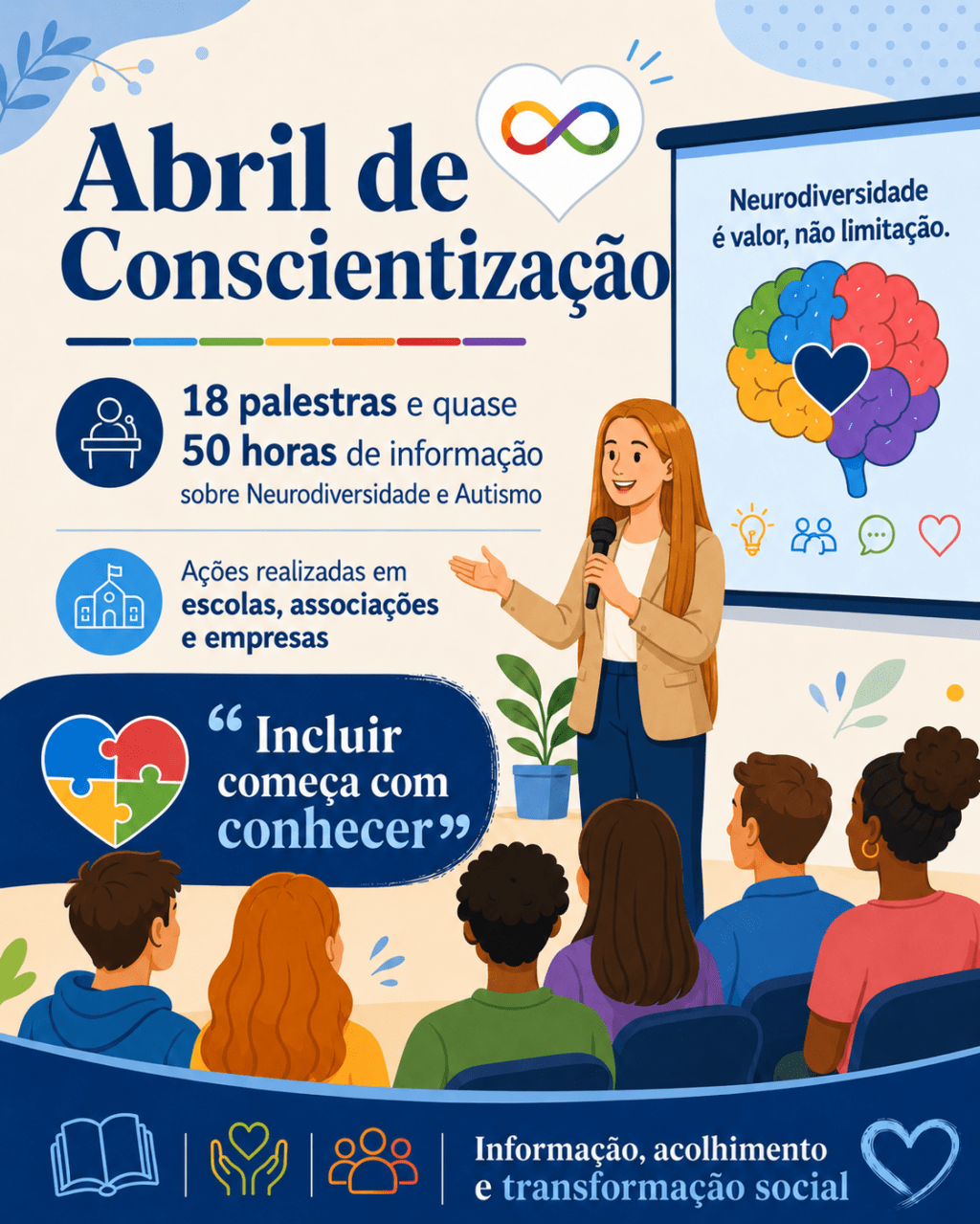 Abril termina com saldo positivo sobre autismo e neurodiversidade